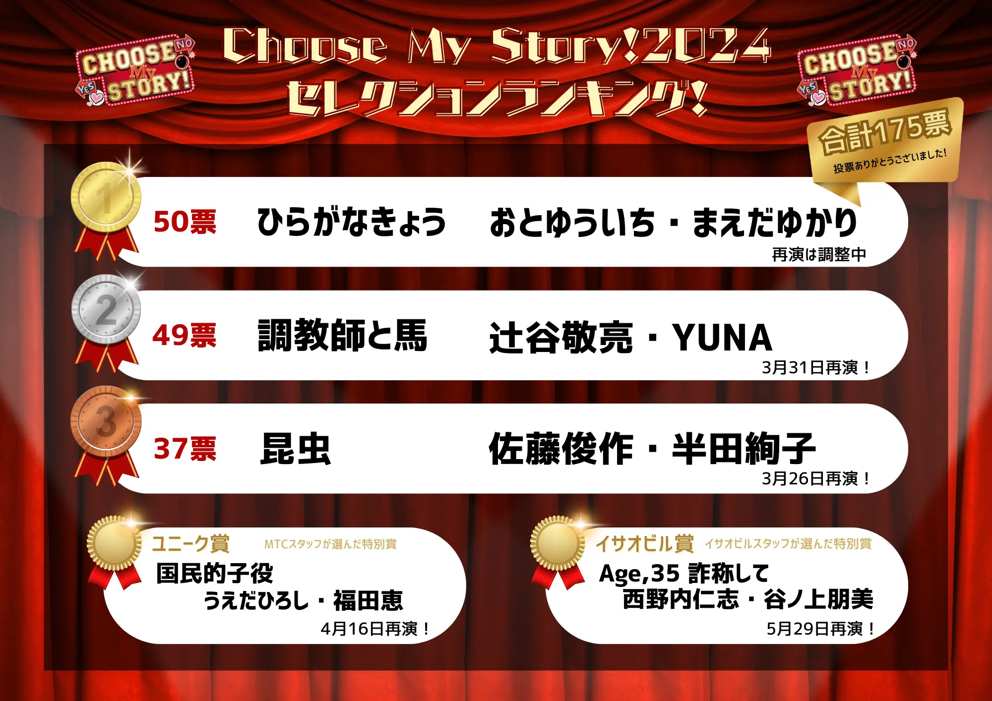 イベントグループイメージ画像