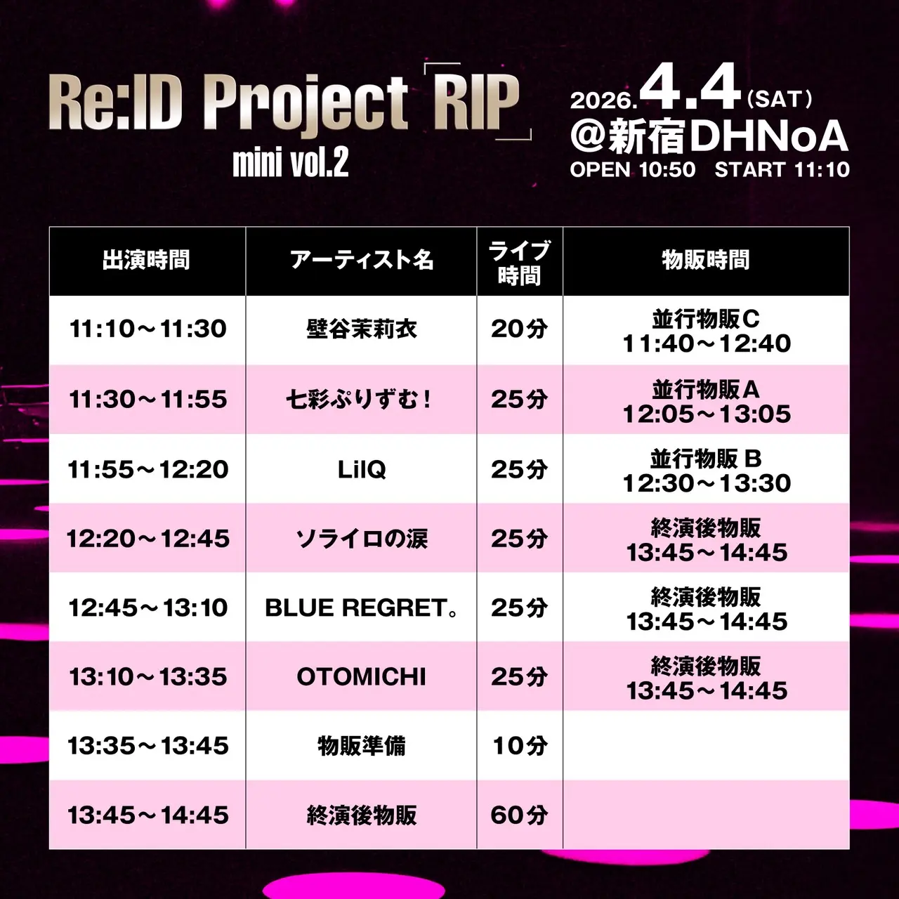 Re:ID Project『RIP』mini vol.2のチケット情報｜ライブポケット
