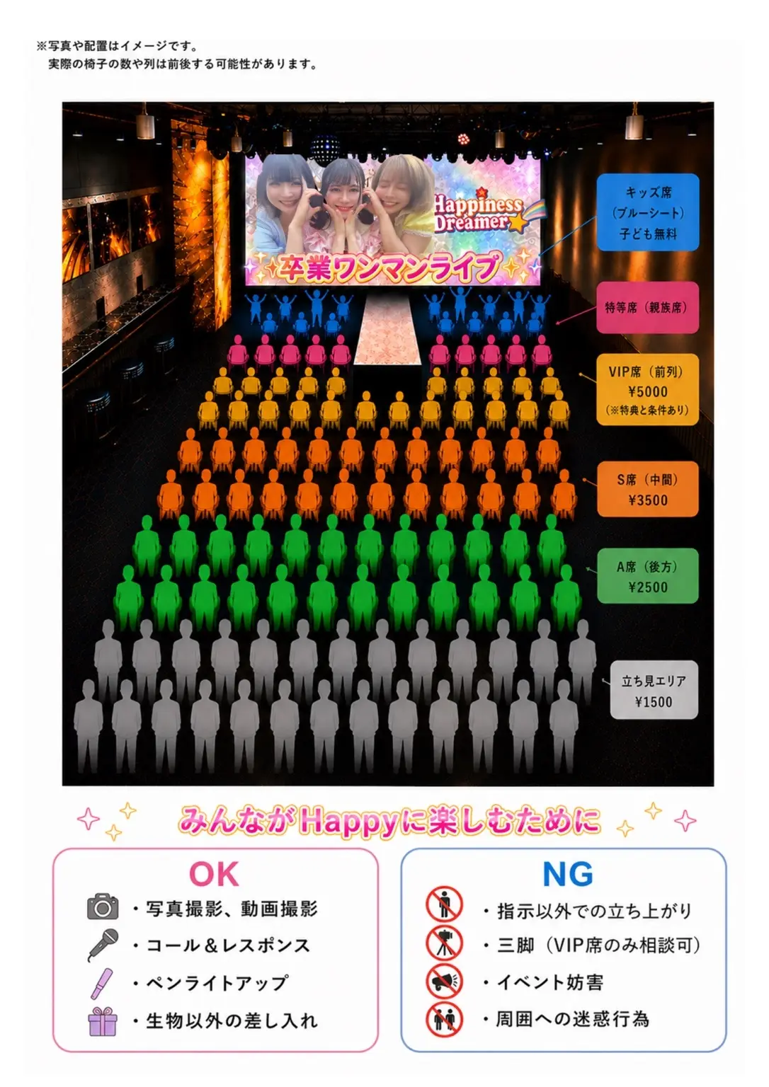 HappinessDreamer（ハピドリ♪）卒業ワンマンライブ♡フラスタカンパ